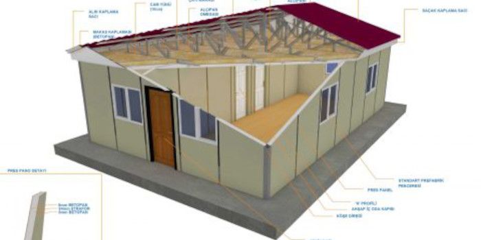 Prefabrik Ev Yapımında Kullanılan Malzemeler | Elif Prefabrik Prefabrik Ev Yapımında Kullanılan Malzemeler | Elif Prefabrik